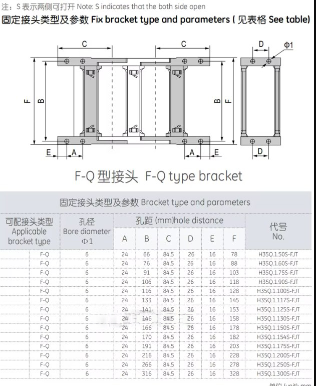 drag chain product 61